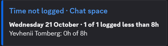 A time reminder: one of one person logged less than 8h, with the hours logged