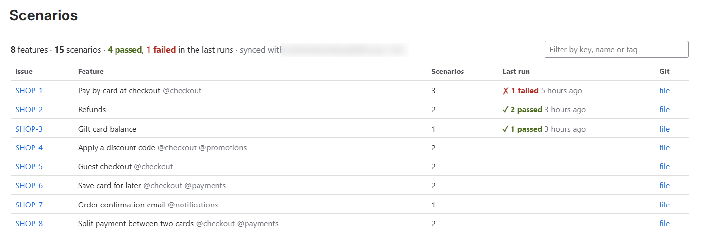 The Scenarios project page listing features with scenario counts, last run and Git file