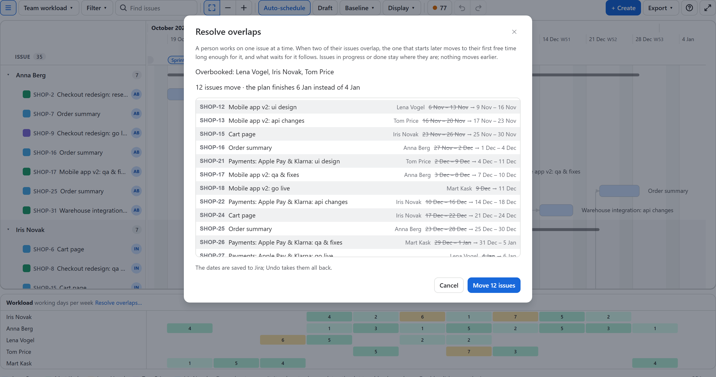 The Resolve overlaps dialog over the team workload view: the people who are overbooked, twelve issues with their old and new dates, and the new finish date two days later