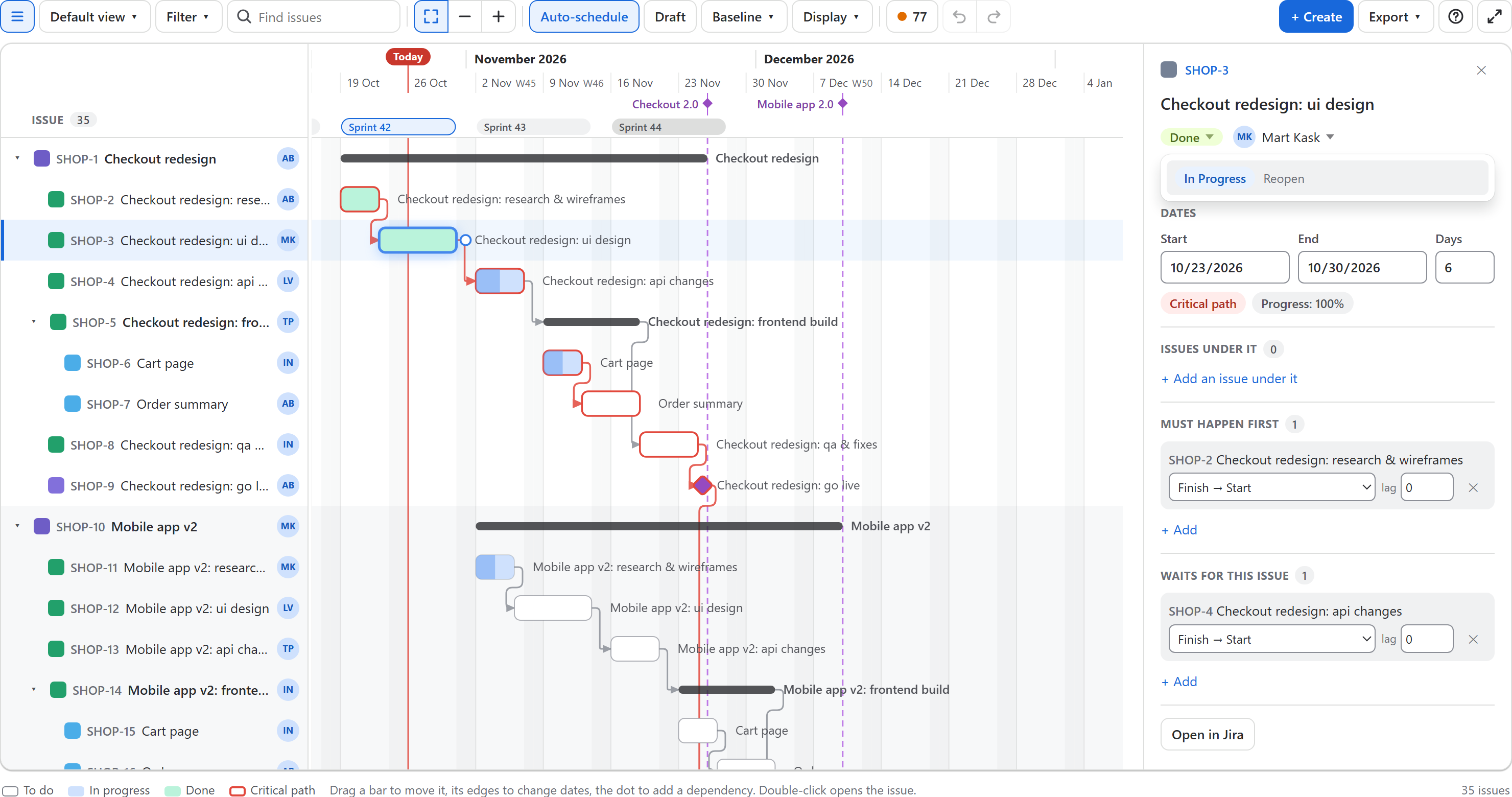 The details panel next to the chart: the issue name, its status menu open with the next workflow steps, the assignee, start and end dates, working days, critical path, progress and its dependencies