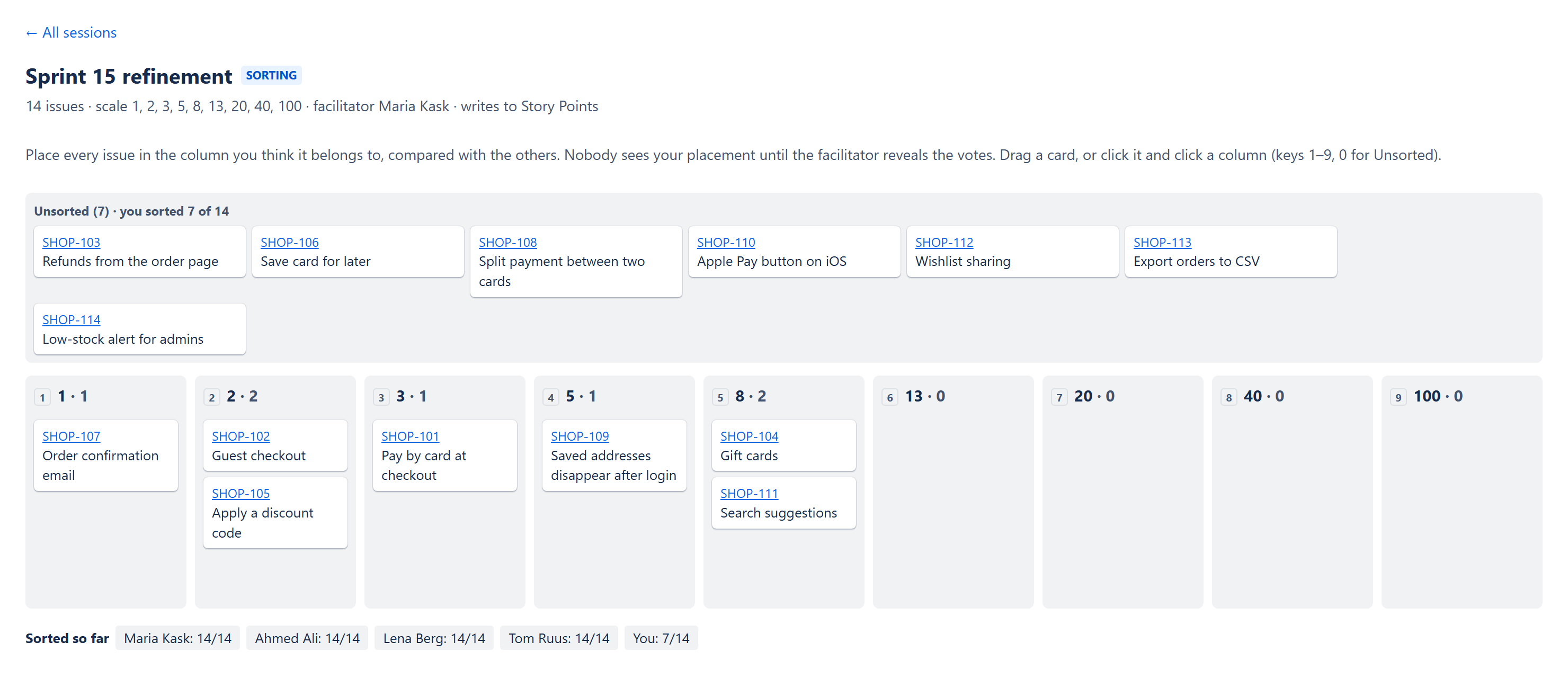 The sorting board: unsorted issues on top, size columns 1 to 100 below, and how many issues each person has sorted