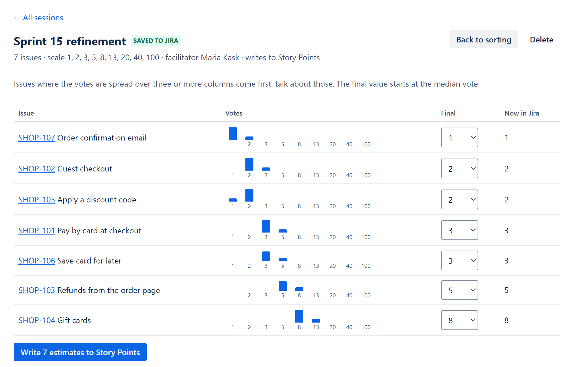 After writing: the session shows Saved to Jira and the Now in Jira column holds the new values